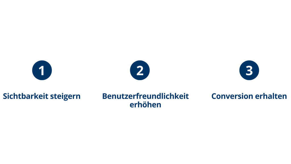 SEO Agentur Chemnitz, Online-Marketing Agentur, nutzerorientiertes seo bei SEOaufstieg