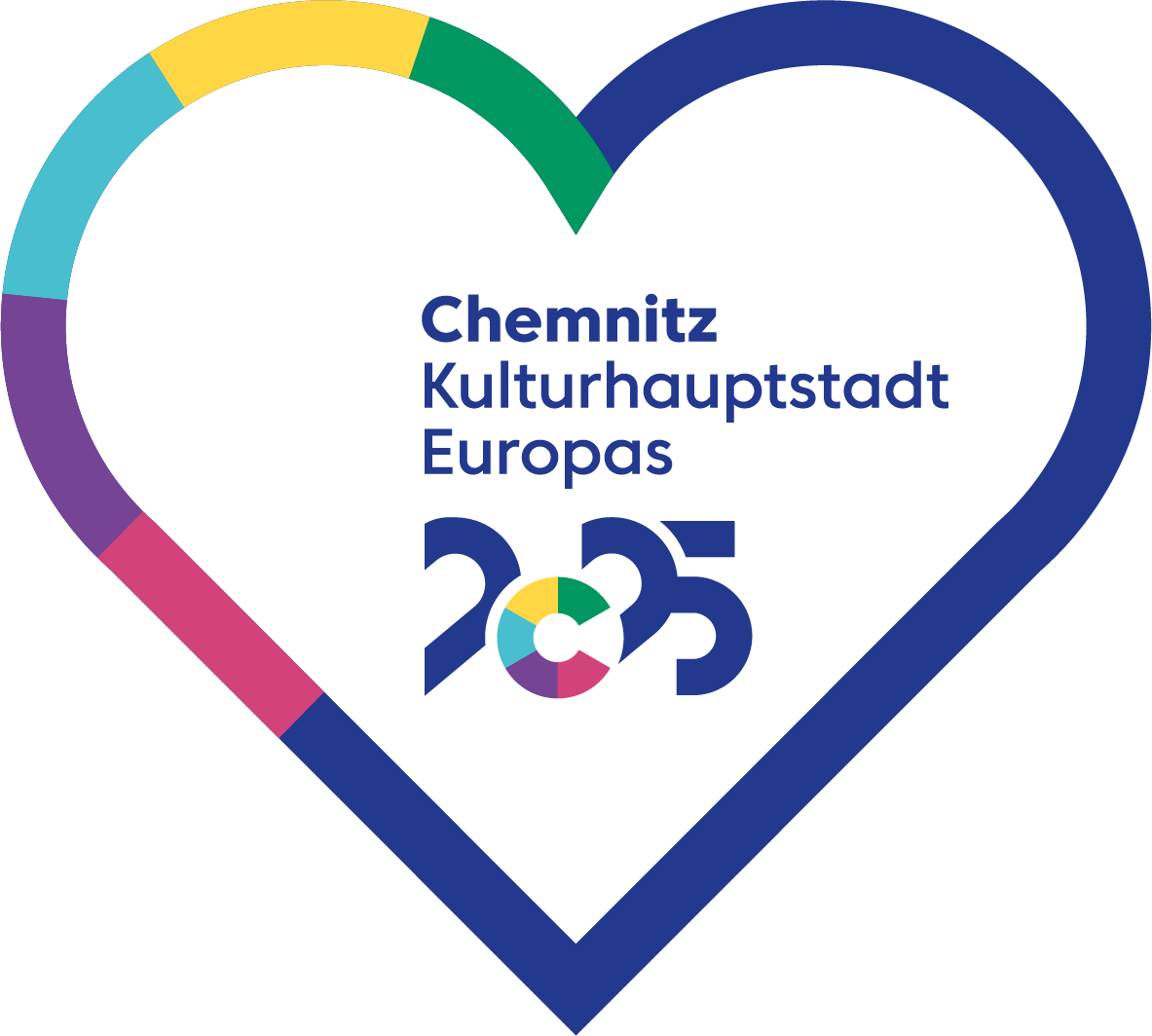 Chemnitz 2025, europäische Kulturhauptstadt 2025, SEO Agentur Chemnitz, SEOaufstieg